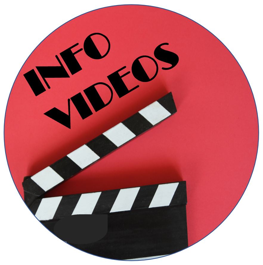 CircleInfoVideos