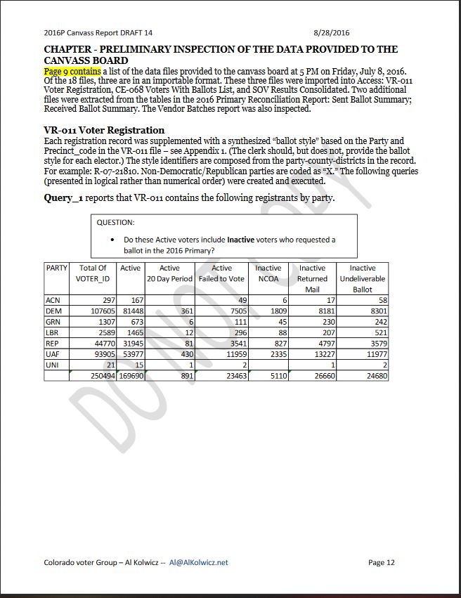 ElectionIntegrityAlKolwiczReportP15