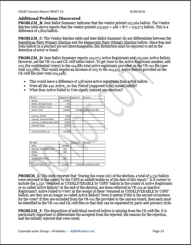 ElectionIntegrityAlKolwiczReportP26