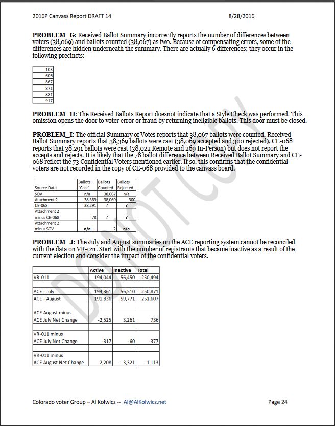 ElectionIntegrityAlKolwiczReportP27