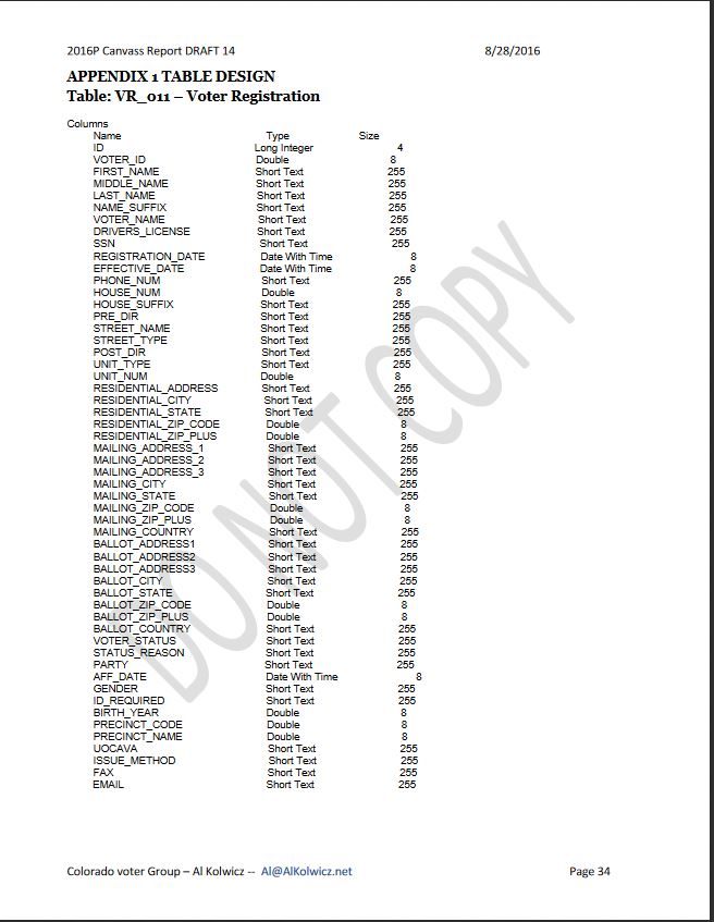 ElectionIntegrityAlKolwiczReportP37