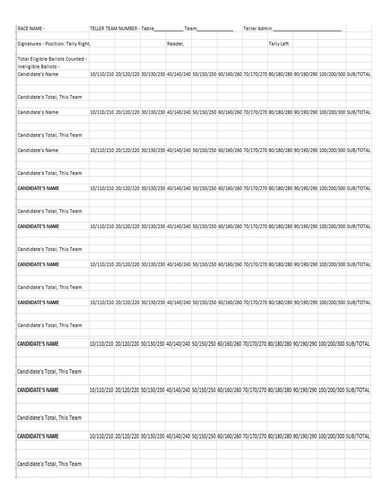 TellerCommittee1RaceTallySheet04072022